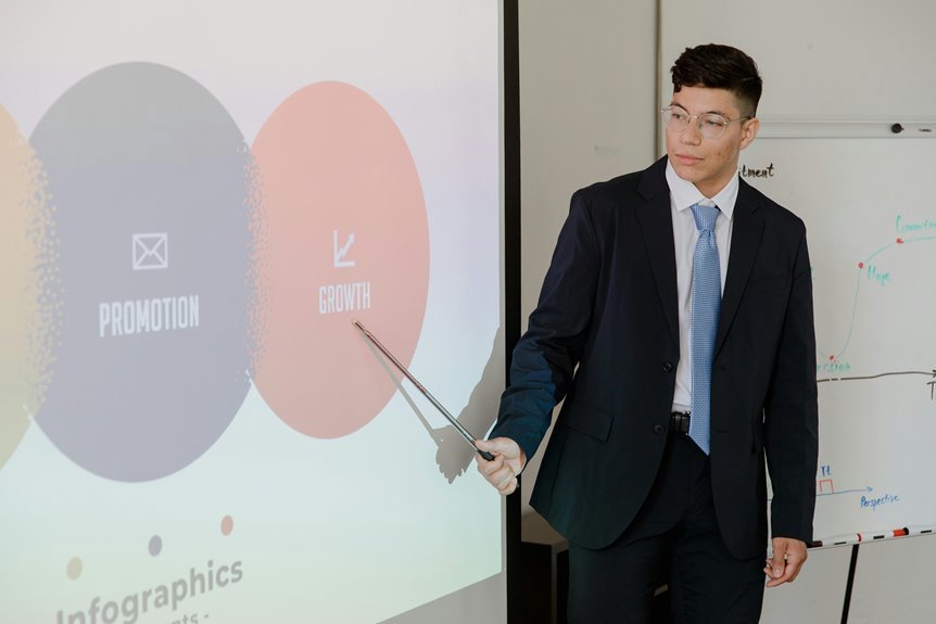 global expansion strategic planning